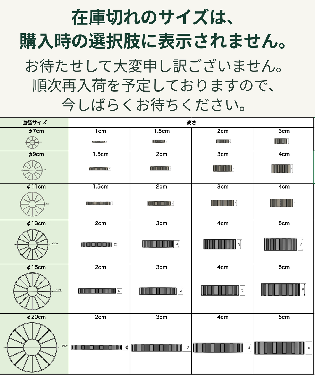 鉢カバー内の高さ調整、蒸れ予防に『底上げパーツ』