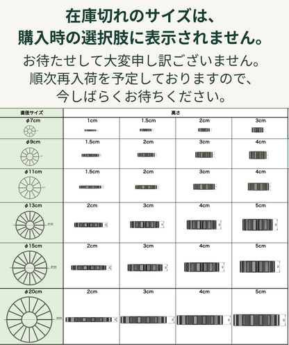 鉢カバー内の高さ調整、蒸れ予防に『底上げパーツ』